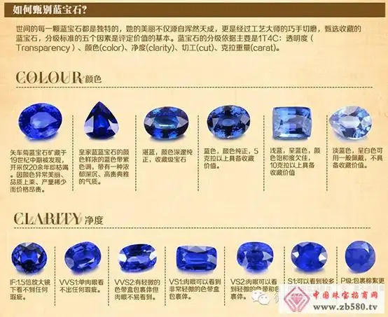 宝石系列之蓝宝石