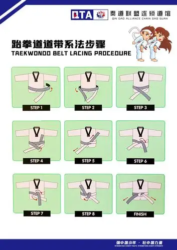 课程体系升级 写美篇跆拳道腰带级别与含义    礼仪,廉耻,忍耐,克己