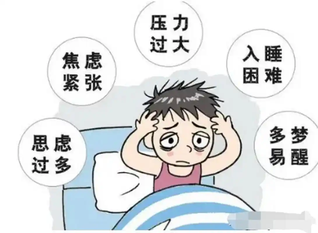 失眠,睡不着,多梦,可能是心肝火旺.