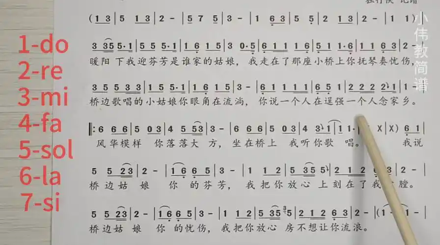 简谱教唱《桥边姑娘》是你喜欢的歌曲吗-音乐视频-搜狐视频