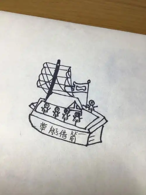 草船借箭思维导图