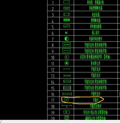 老师好,我图上黄线标的这是哪个灯,图例中没有,这是不是我标的那个