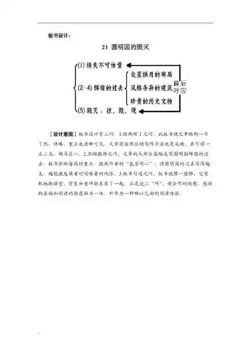 圆明园的毁灭板书设计