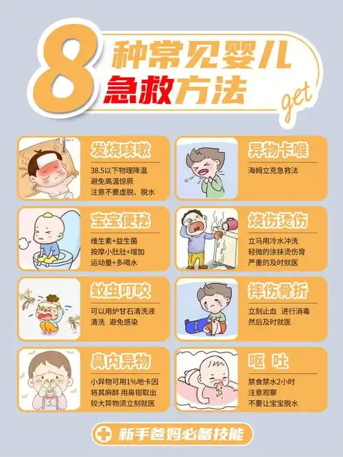 8种婴幼儿急救方法关键时刻救命