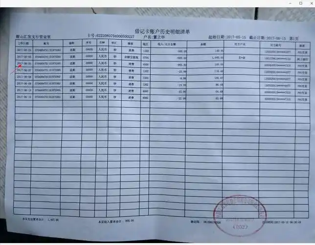 临沣县农业局非法侵占资金