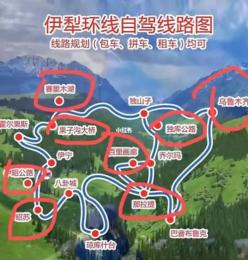 新疆伊犁旅游攻略