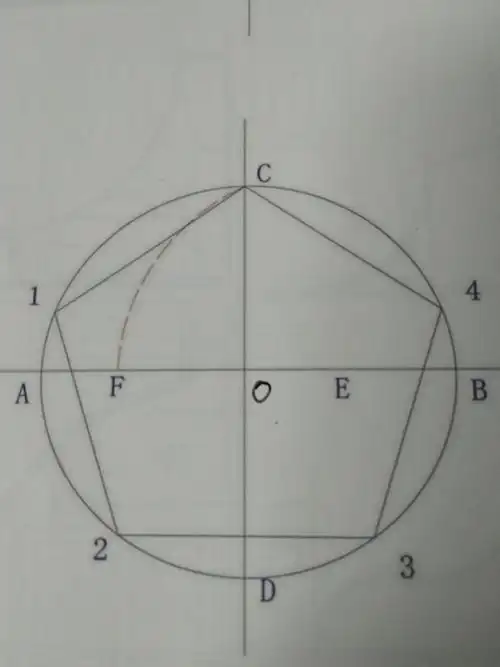 五角星的画法图解(怎样在圆内画五角星)