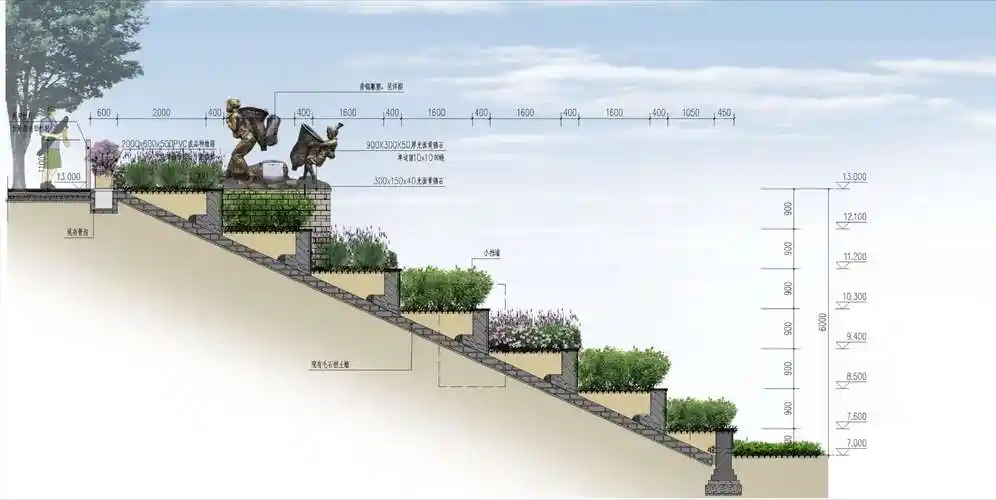 企石镇黄大仙公园景观提升项目勘察及设计