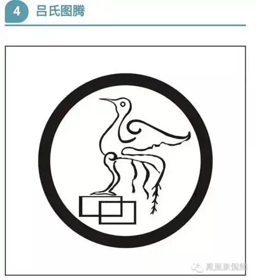 【来源 字辈 图腾 迁徙】