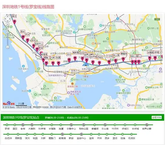 地铁1号线丨沿线美食选
