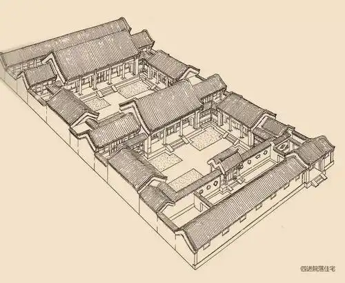 带你参观古往今来的四合院
