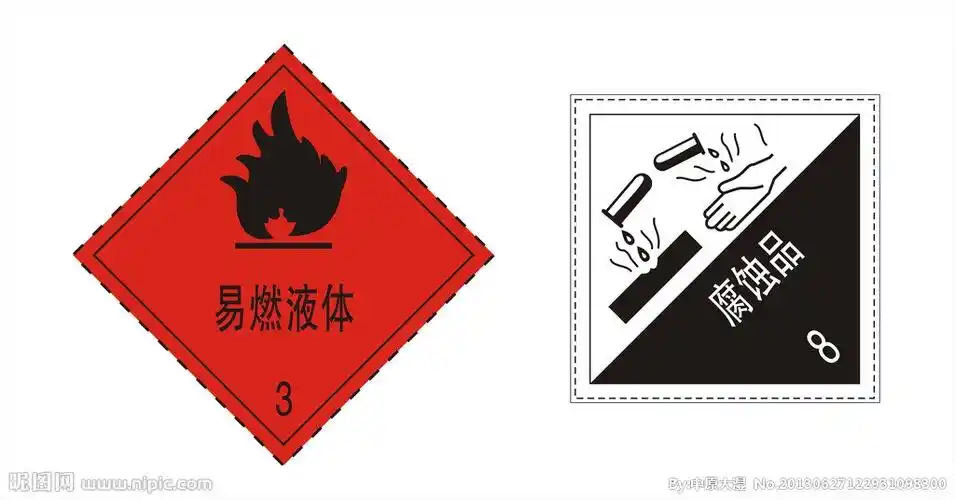 易燃液体腐蚀品标志图片