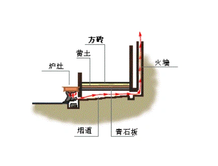 国内最冷的村庄你知道是哪里吗,它曾经创下国内最低气温零下58