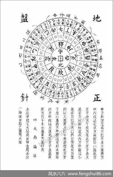 择日秘本万年通书洪潮和