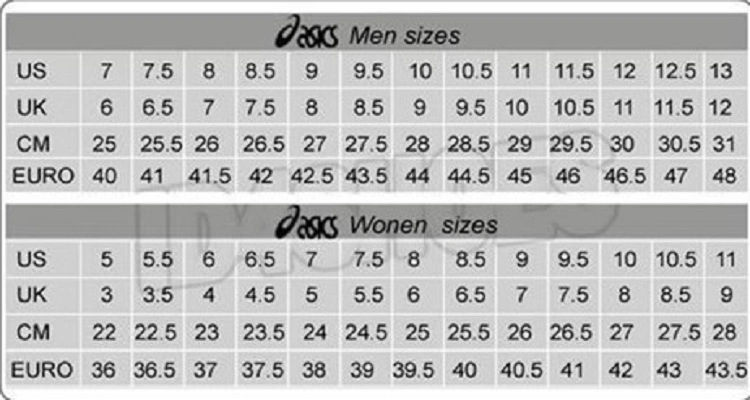 eu鞋码和中国对照表