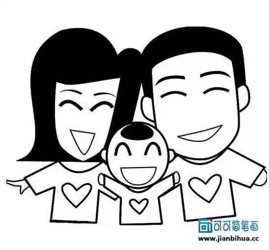 疫情防控假日线上课程—《全家福》美术(中班)