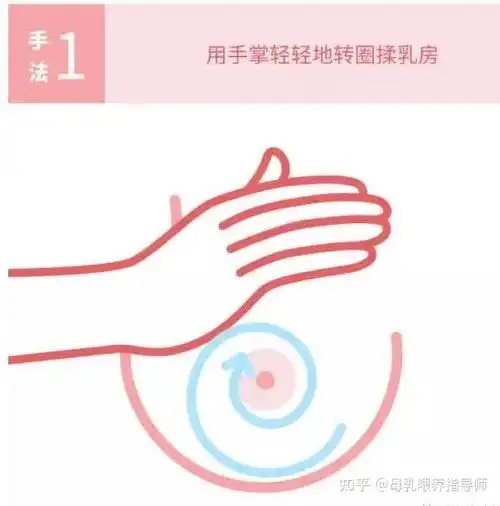 一个按摩手法瞬间通乳,5个步骤有效避免堵奶!_知识_生活小百科