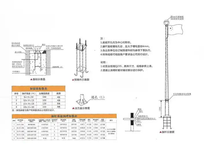 昆明旗杆不同高度的预埋深度