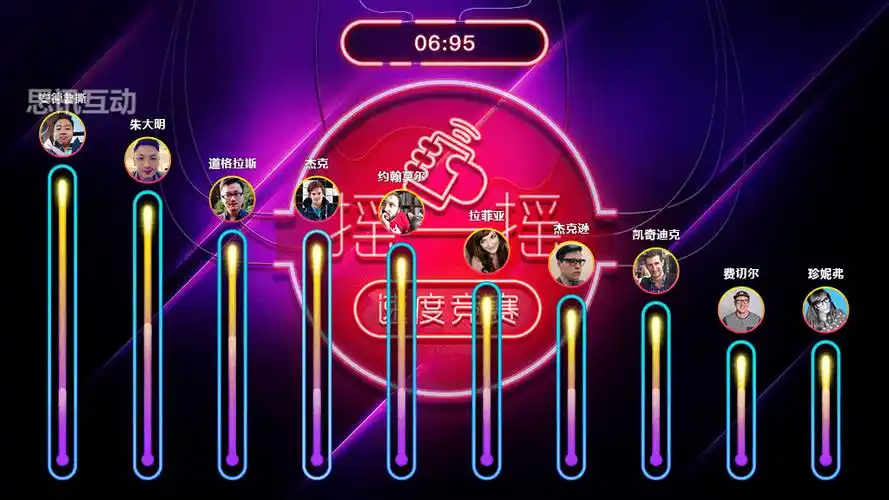 现场活动使用微信摇一摇游戏活跃气氛-思讯互动-现场互动服务平台