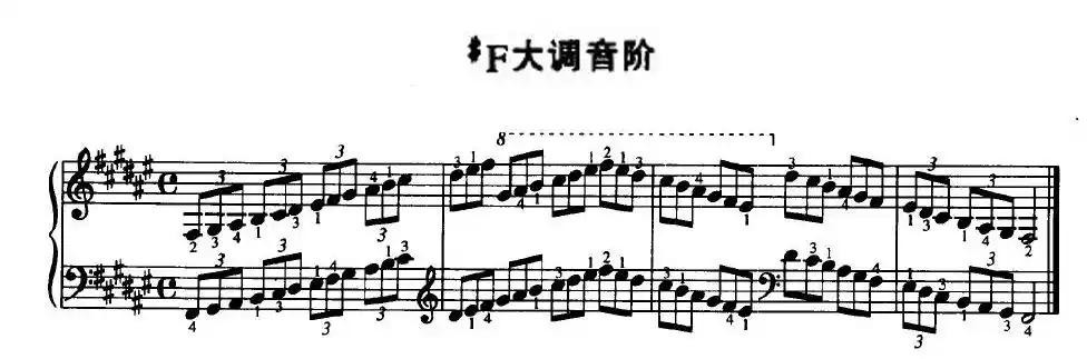 以下是#f大调音阶在高音谱表及低音谱表上的的正确写法(上下行各三个