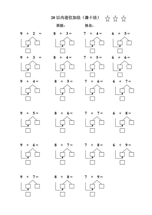 20以内进位加法(凑十法).doc