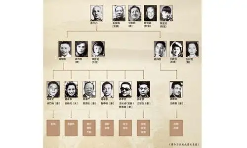 蒋介石曾孙陪女友摆地摊 遭台缉毒警"误抓"