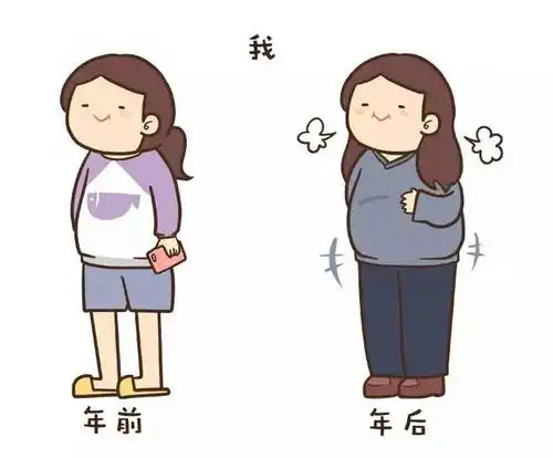 一个我,变成了两个自己,年前对比年后,你是不是也是这样的?