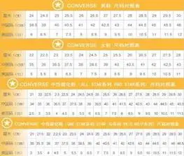 23cm脚长穿多少码23cm脚长穿多少码的鞋