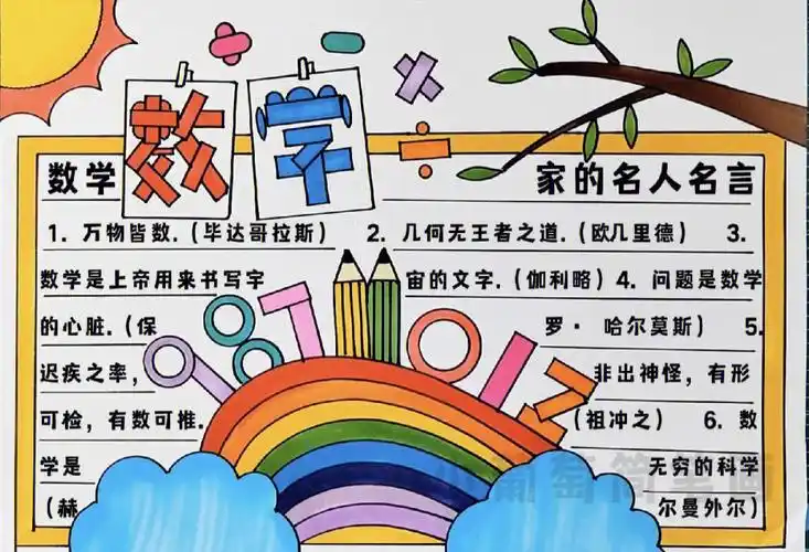 好看又好画,赶快收藏画起来吧#数学  #数学小报  #小学数学 #手抄报