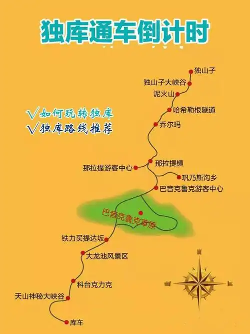 独库公路自驾旅游全攻略!记牢这条新疆王炸公路旅游的注意事项