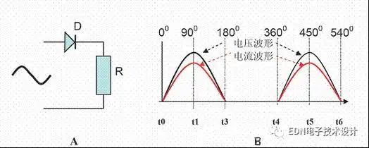 搞懂开关电源功率因素校正这一篇就够了!
