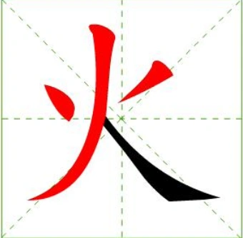 火的笔画顺序正确写法怒气火暴