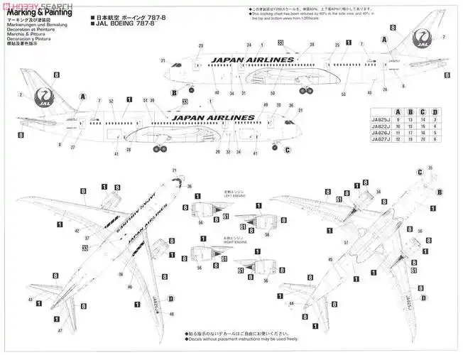 波音787的书的附图,所以选择以这张图为主首先肯定是找到靠谱的三视图