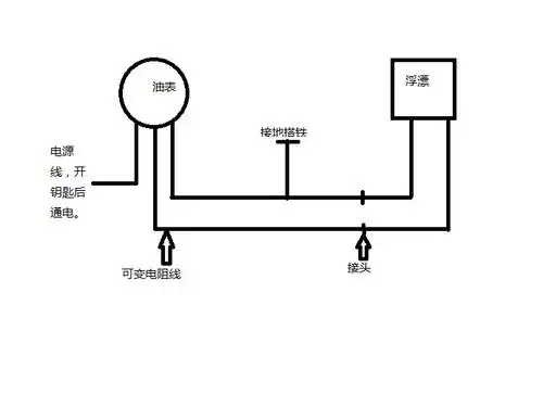 需要一个摩托车油表的线路图或者说明