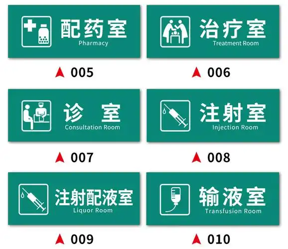 溪沫治疗室标识牌医院诊所标识牌卫生所卫生室标志牌治疗室医院诊所