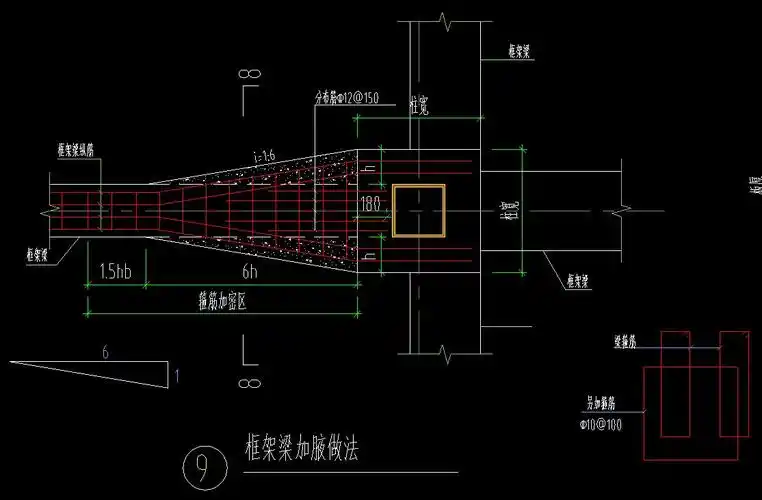 请问本图纸中的梁水平加腋如何输入钢筋?