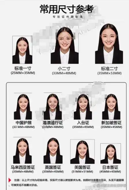 2寸照片是一种常见的照片尺寸,它的宽高比例为4:3,通常用于各种需要