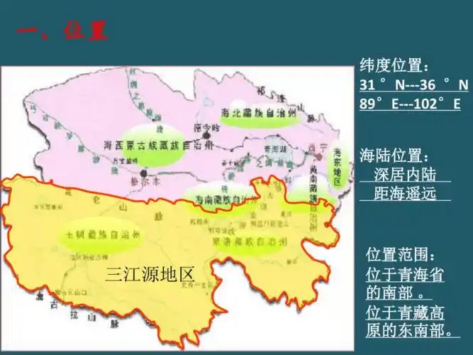 20202021学年人教版初中地理八年级下册第九章第2节高原湿地三江源