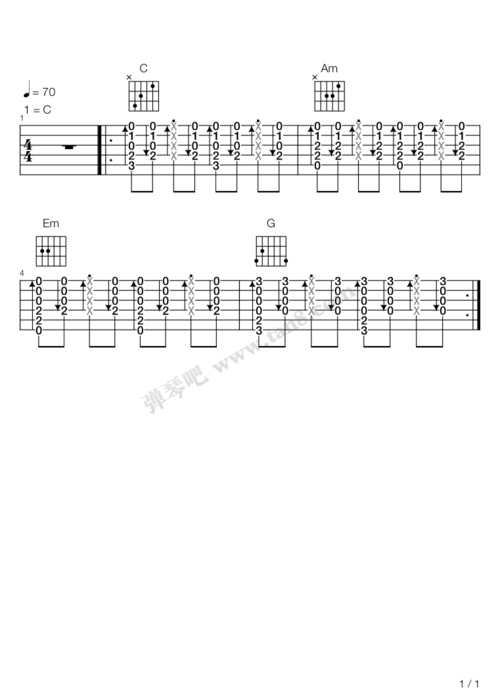 吉他谱:12 右手切音练习