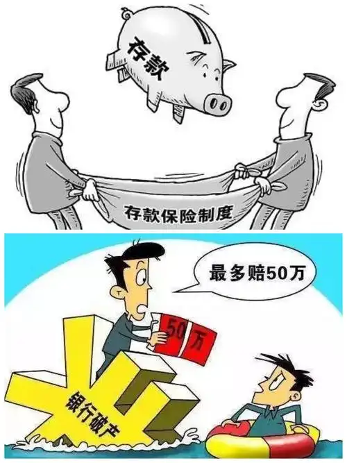 存款保险保护您珍贵的存款