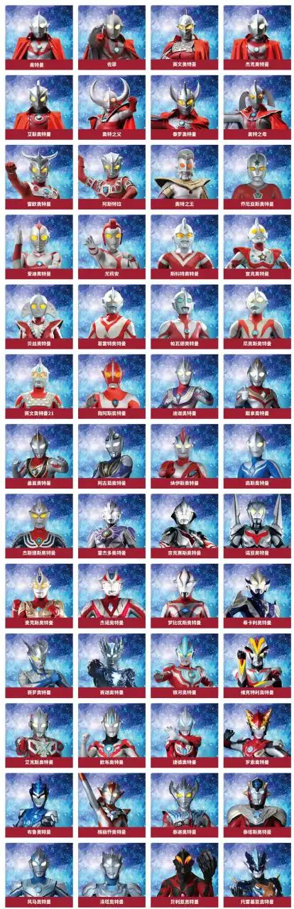 52位奥特曼的高清证件照合集,几乎囊括了所有出现在荧屏上的奥特曼