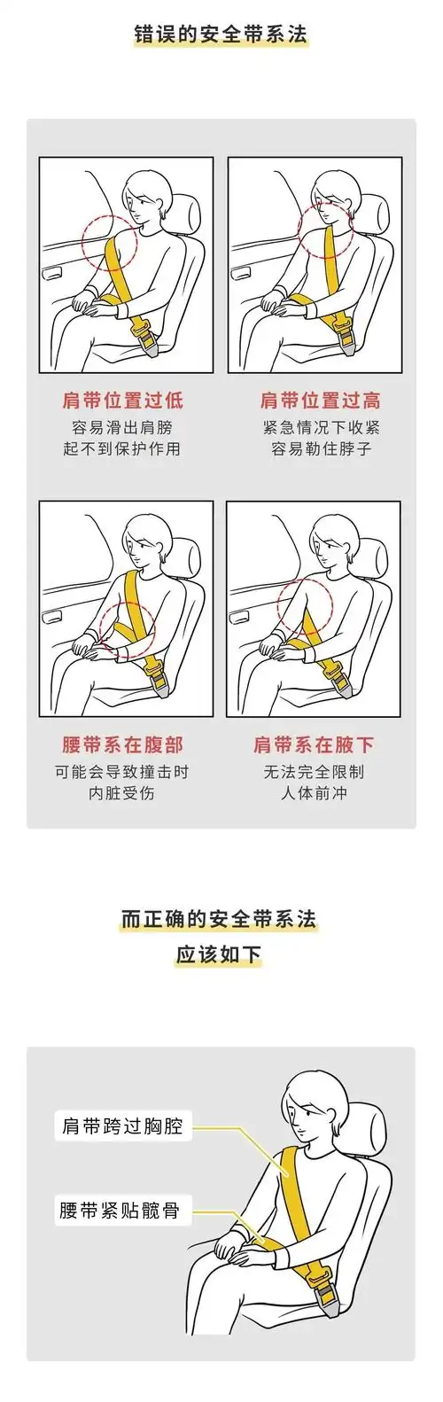 实用的人身保险 人身保险买哪家