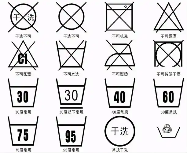 羽绒服能用洗衣机洗吗羽绒服怎么洗最好正确