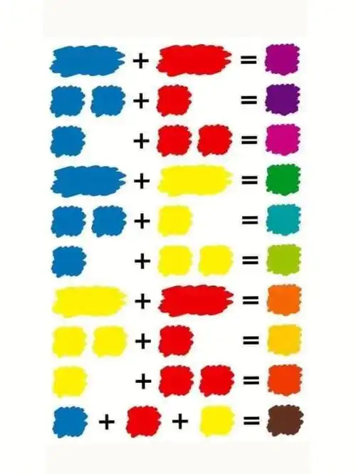 三原色07调色技巧92不许你不知道