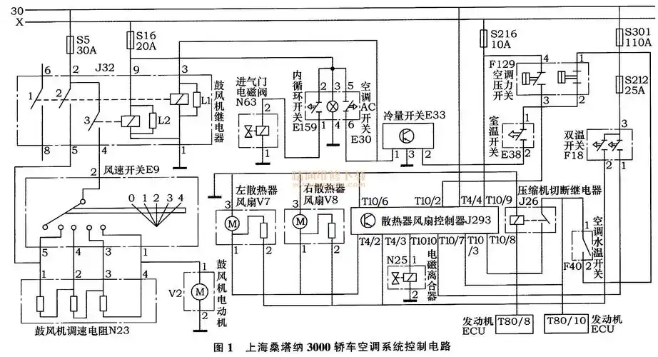 分析桑塔纳3000轿车空调系统电路 - 精通维修下载