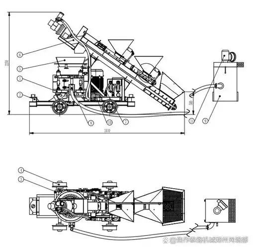 转子式混凝土喷射机组