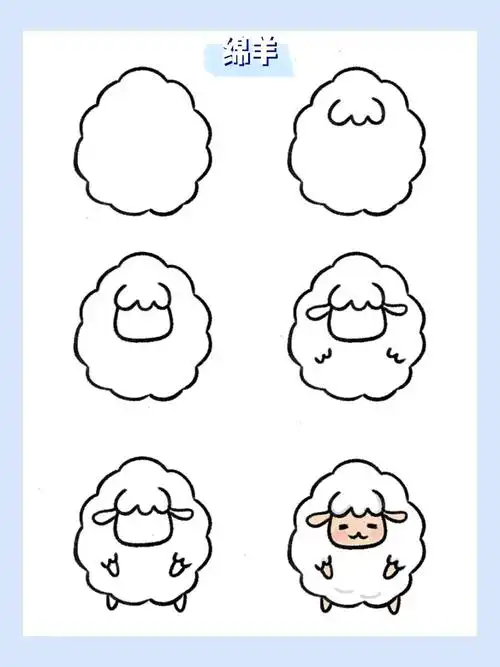 简笔画绵羊