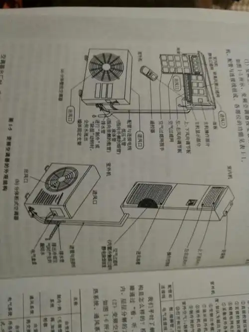 空调结构图