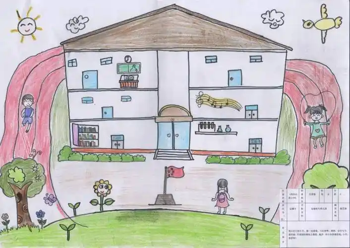 高子力《我心中的小学》 运城市市直机关幼儿园杜江蓝《我向往的小学