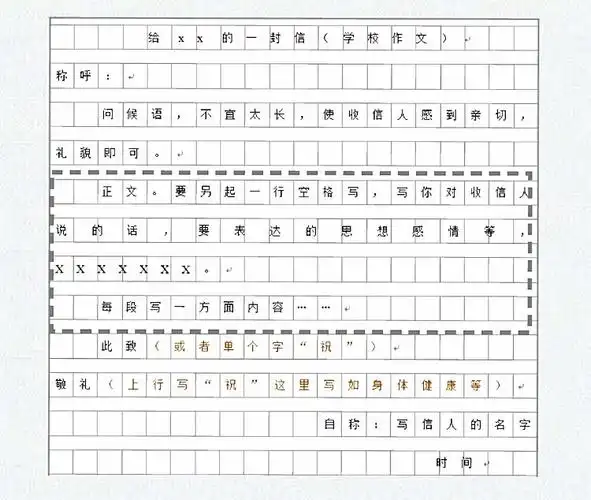 写信的格式图(六年语文知识点:书信的格式,教师举例讲解怎么给老师或